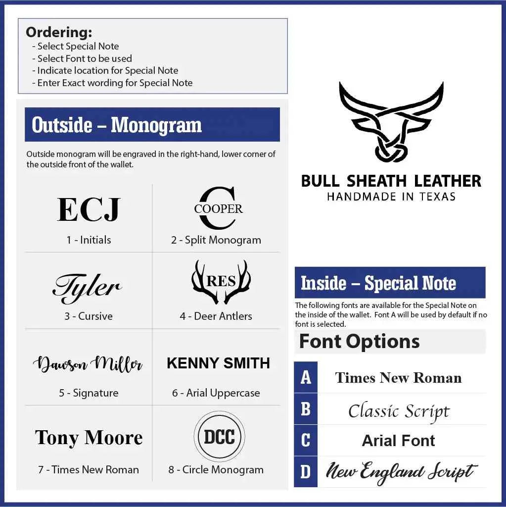 Pflugerville Card Wallet