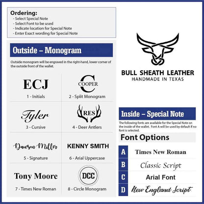 Pflugerville Card Wallet